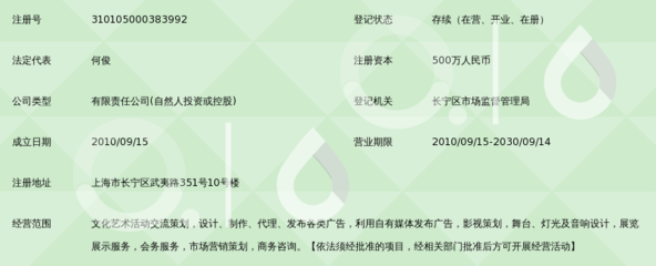 上海圣峰文化传媒发展
